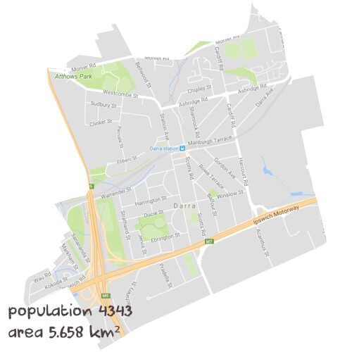 PDHPE Tutoring Near Me